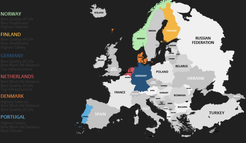 Best European Countries to live in